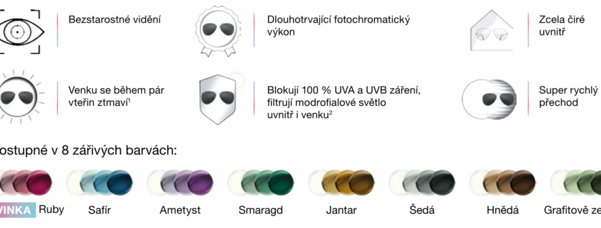 barvy a výhody brýlových čoček Transition